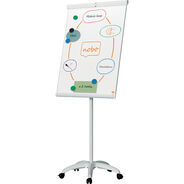 Nobo Flipchart Premium Plus, Mobil