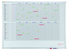 Franken Kalender X-TRA!LINE 30 Positionen, 1200 mm, 900 mm, lackiert